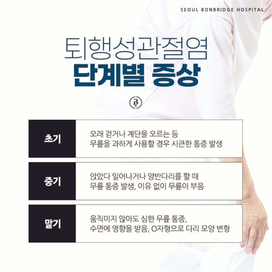 퇴행성관절염 단계별 증상